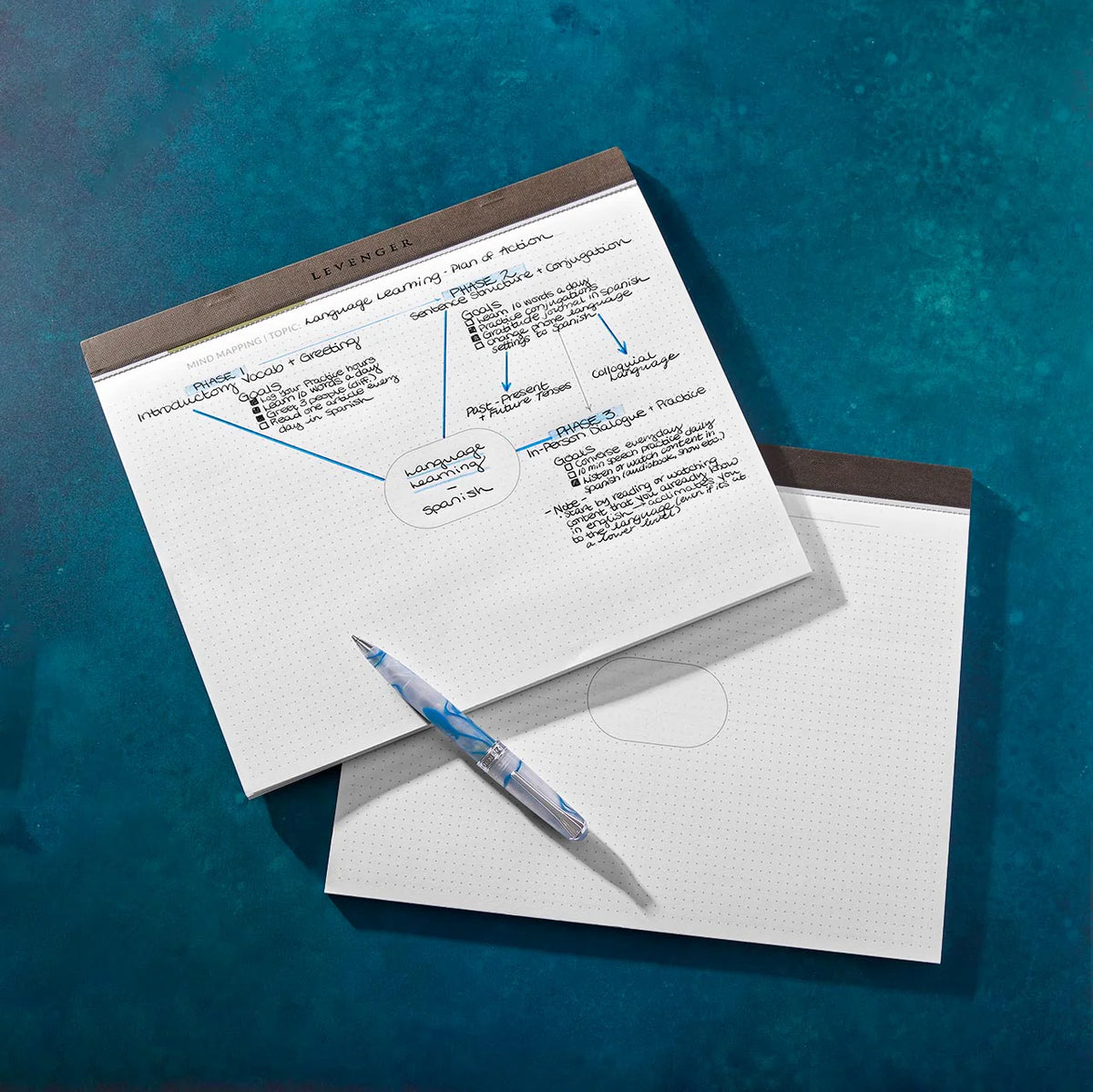 A serene desktop with neatly arranged 3x5 index cards in a bamboo Leitner box and a tiered card stand displaying color‑coded study, research, and task notes.